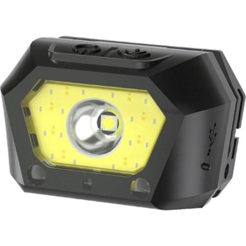 Налобные фонари Homyl China At AliExpress