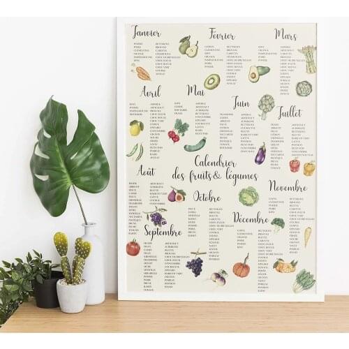 Seasonal Fruits and Vegetables Poster Print Canvas Painting Wall Art Botanical Modern Picture For Kitchen Home Decor No Frame