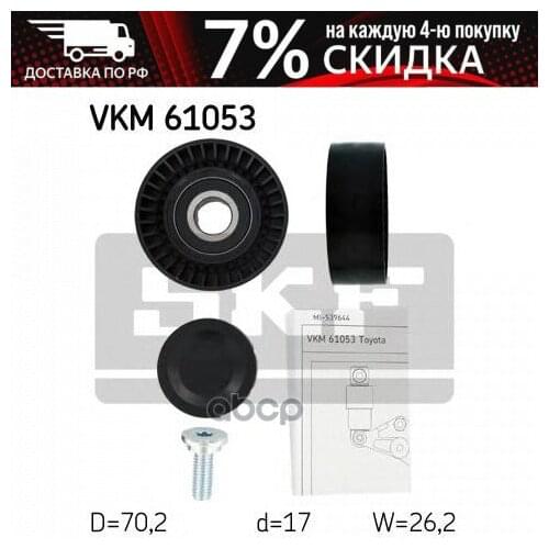 SKF Tire Pressure Sensors