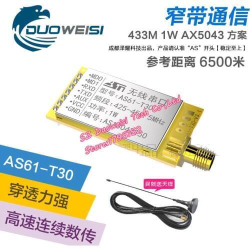Narrowband transmission communication | 433MHz wireless serial port module | pass through | SX1278 AS61-T30