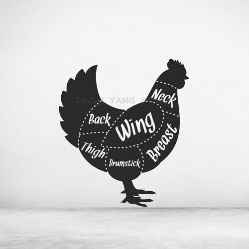 Chicken Meat Joint Wall Decal Butchers Cutshop Kitchen Restaurant Supermarket Interior Decor Vinyl Window Sticker Wallpaper 1523