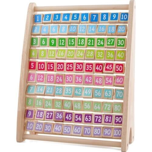Childrens Toys Montessori wooden toys Multiplication table Early childhood education Toys Arithmetic teaching children math toy