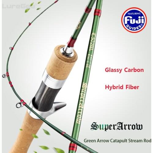 LureGee 1.53m 80g Unltralight High Carbon Lure Fishing Rod FUJI Guides UL Trout Rod 2 Sections Micro Bait Casting Stream Rod