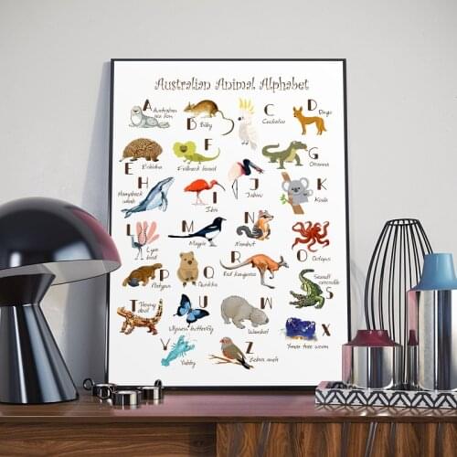 Australian Animal Alphabet Educational Poster ABC Letter Canvas Painting Nursery Wall Art Print Picture for Baby Kids Room Decor