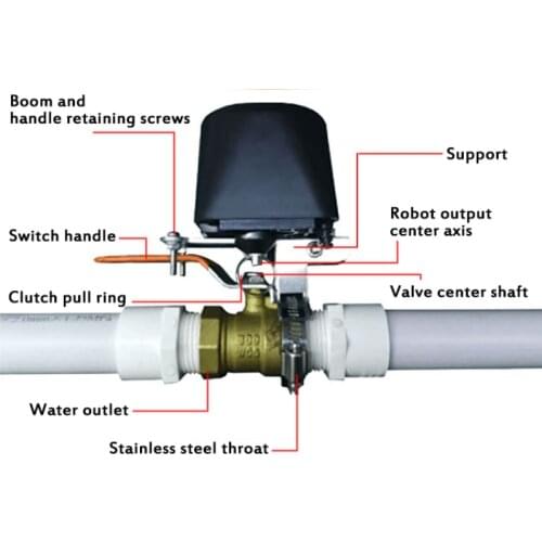 Tuya Zigbee Automatic Water/gas Valve Manipulator Valve Switch Timer APP Control Support Alexa Google Smartthings For Smart Home