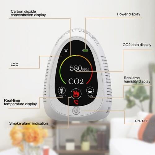 CO2 Detector Multifunctional Thermohygrometer Home Air Detector Intelligent Air Quality Analyzer Household Air Pollution Monitor