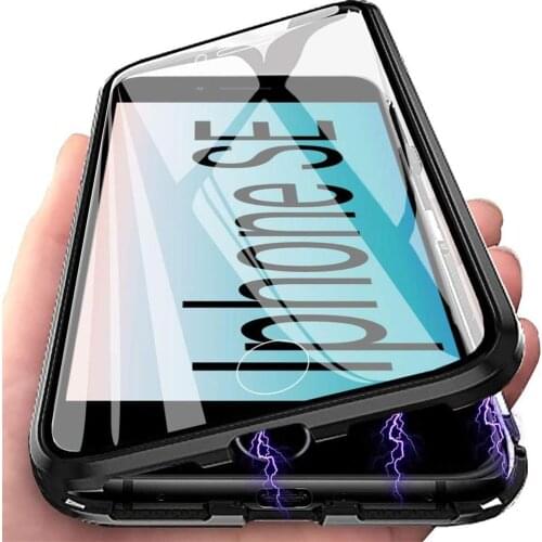 ONLYCT Protective Films For Mobile Phones