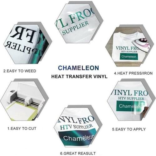 Premium Multi-purpose DIY Handicraft Heat Transfer Craft Vinyl for T-shirt