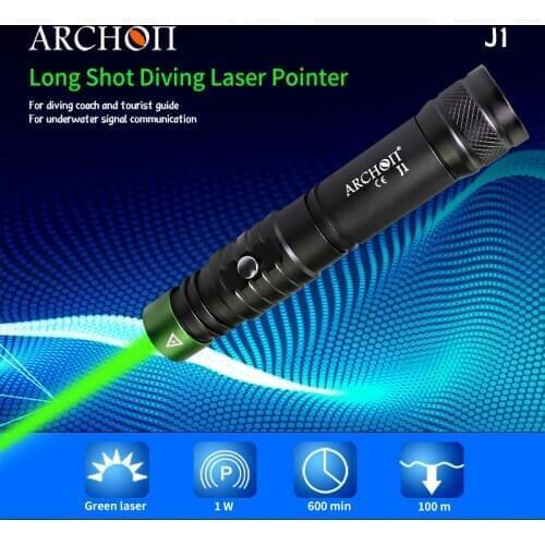 Тактические фонари NITESCUBA China At AliExpress