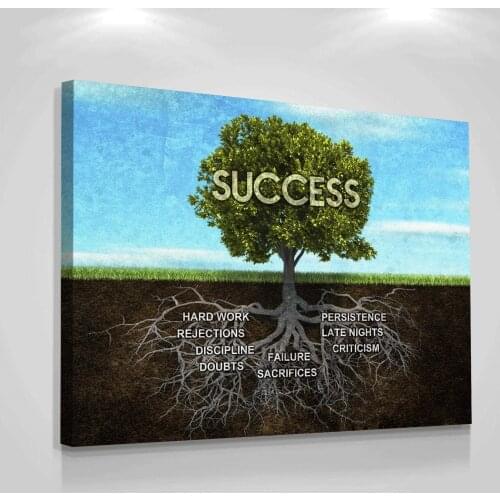 Motivational Success Tree Analysis Art Poster Inspirational Success Facts Quotes Prints Inspiring Canvas Wall Art Blue Green Pic