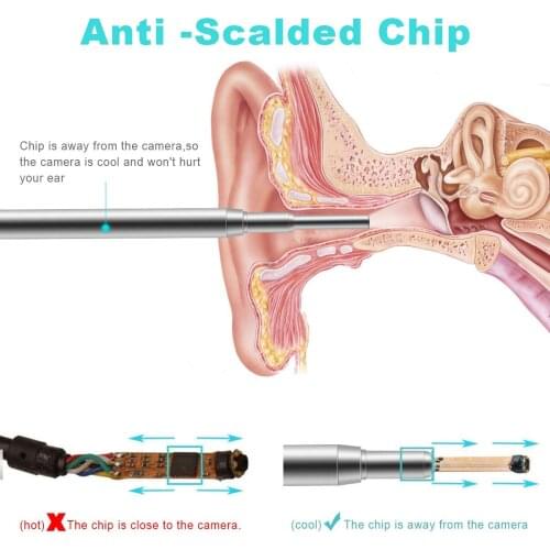 3.9MM Mini Waterproof Endoscope Camera USB Endoscope Inspection Camera for OTG Android Phone PC Ear Nose Borescope