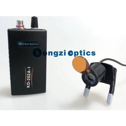 Headlamps SONGZIOPTIX China