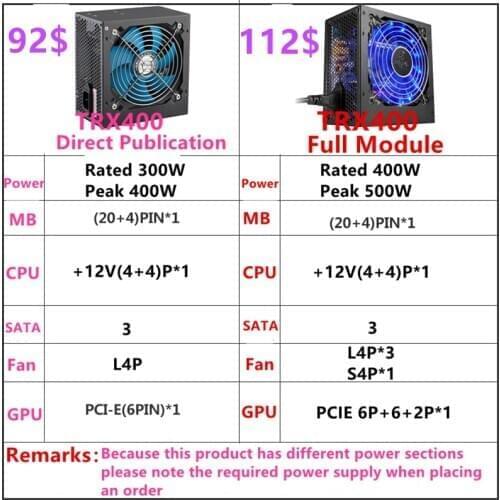 New PC PSU For Golden Field Brand Full Module Silent Power Supply for Video Games Rated 400W Peak 500W Power Supply TRX400
