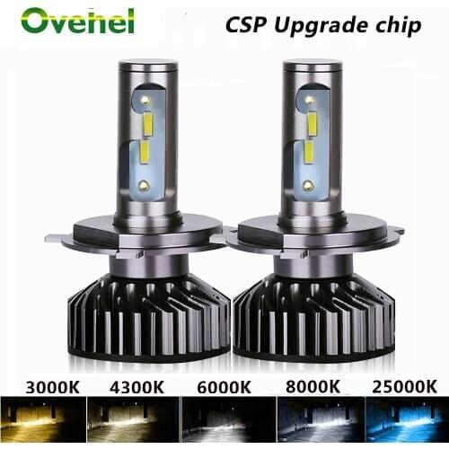 OVEHEL LED H9 Bulbs (PGJ19-5)