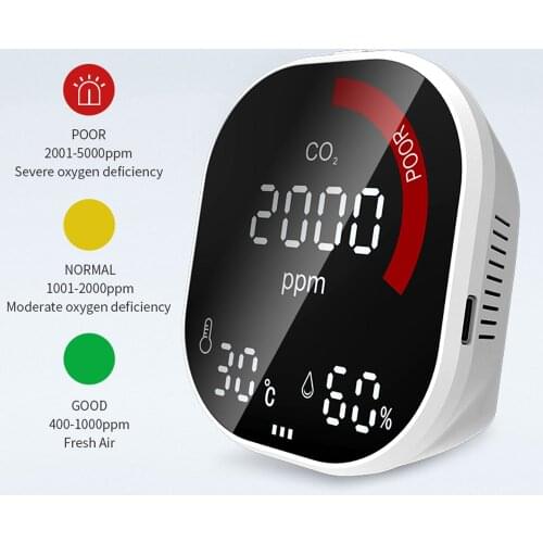 Multifunctional 3in1 CO2 Detector Temperature Humidity Monitor CO2 Meter Digital Display Home Air Quality Detector co2 Sensor