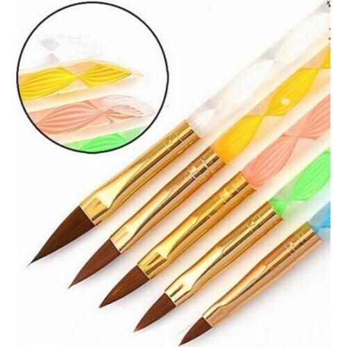 BEMLP Materials For Nail Extension