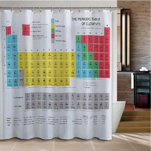 Andy&Echo Bathroom Products