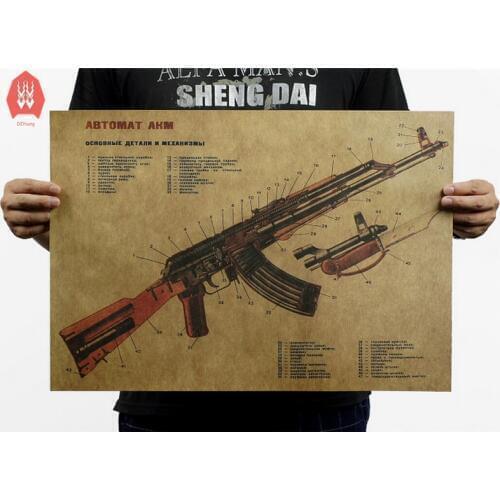 51x35cm Gun AKM Assault Rifle AK47 Poster Modified Structure Chart Kraft Paper Poster Wall Sticker