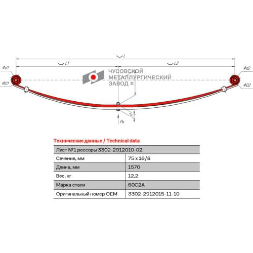 Springer Truck Suspensions China