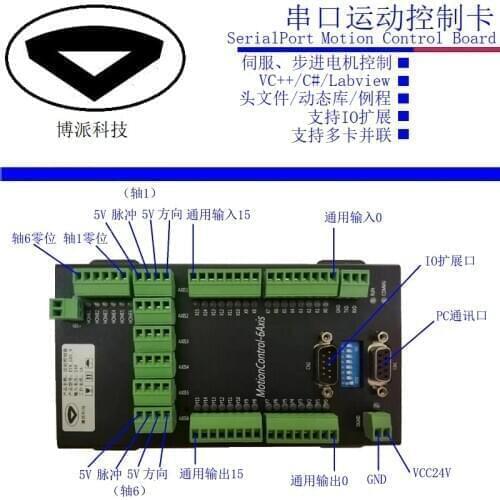 Android Linux Wince IOS Labview Stepper Motor Controller Servo Serial