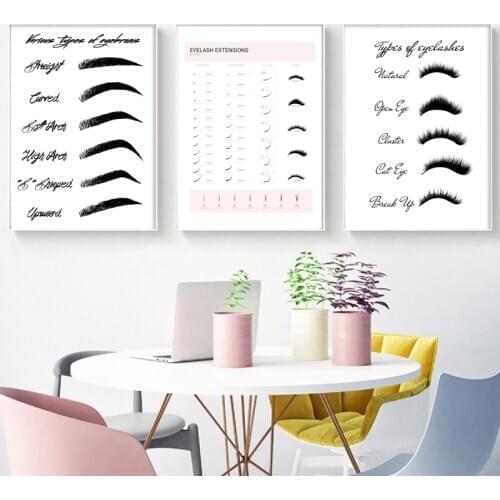 Eyelashes Technician Gift Eyelash Guide Poster Prints Fashion Makeup Wall Art Canvas Painting Lash Pictures Beauty Salon Decor