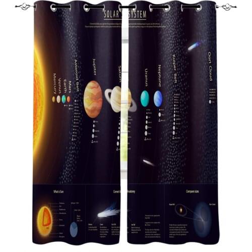 Solar System Galaxy Universe Planet Curtain for Living Room Kids Room Decoration Bedroom Curtain Window Treatment Drapes