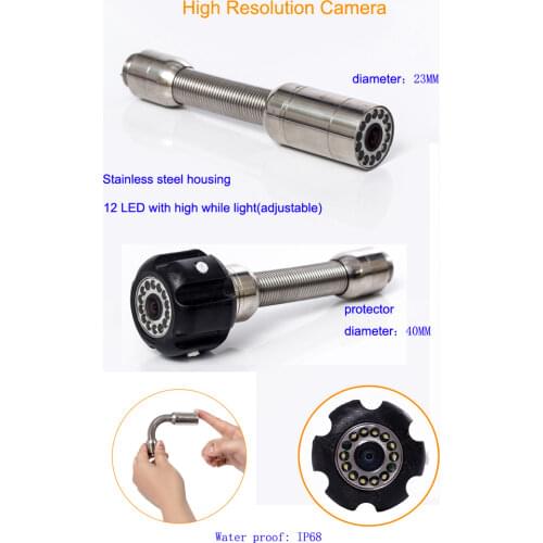 Make up the difference link