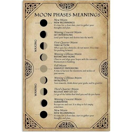 Metal Sign Moon Phases Meanings Witchery Tin Sign Bar Home Decoration New Year Sign Children Can Gain Knowledge in Daily Life