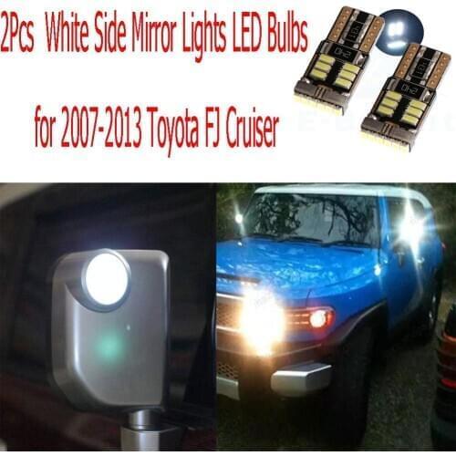 Studyset Headlight Housings