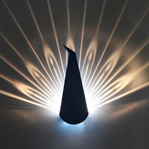 HUOUWEII Wall Lights