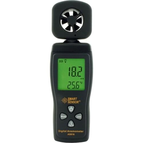 Тахометры JAKEMY China At AliExpress