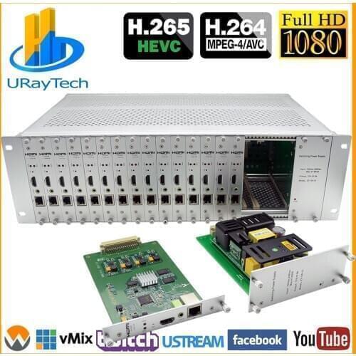 HEVC HDMI IP Video Encoder H.264 H.265 Streaming HD Encoder for HDMI to TS HTTP RTMP RTSP UDP RTMPS HLS SRT TCP H264 H265