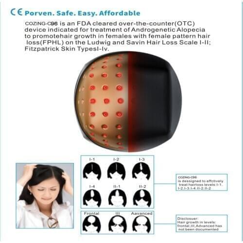 Hair Scale Massager Laser Cap Hat Helmet For Hair Loss