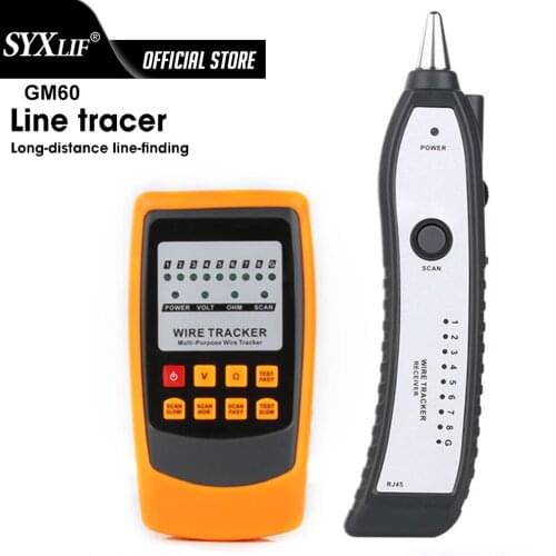 SYXLIF Current Measuring Instruments
