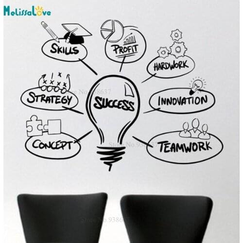 Success Lettering Words Office Inspirational Quote Decal Group Teamwork Decor Team Decoration Vinyl Wall Art Sticker BA157