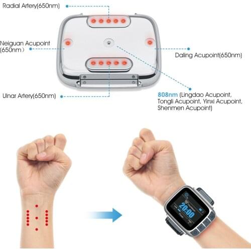 Wrist Watch 24 Diode Control High Blood Pressure High Blood Fat Sugar Diabetes Treatment Nose Rhinitis Cure Pain Aches Relief