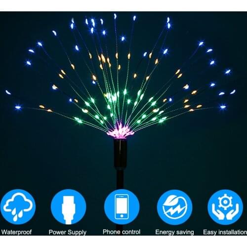 FVTLED LED Garlands