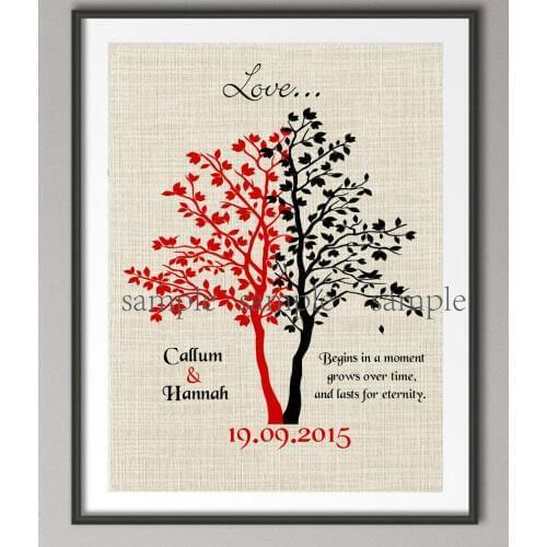 Couples Wedding anniversary Quote canvas painting Family tree wall art poster print pictures Frameless wall decor wedding gifts