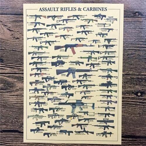 FW-259 Vintage Kraft Paper Wall art crafts living room wall sticker decor cafe painting assault rifles and carbines 42x30cm