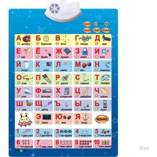 New Russian Music Alphabet Talking Poster Russia kids Education toys Electronic ABC poster Educational Phonetic Chart Baby Toy