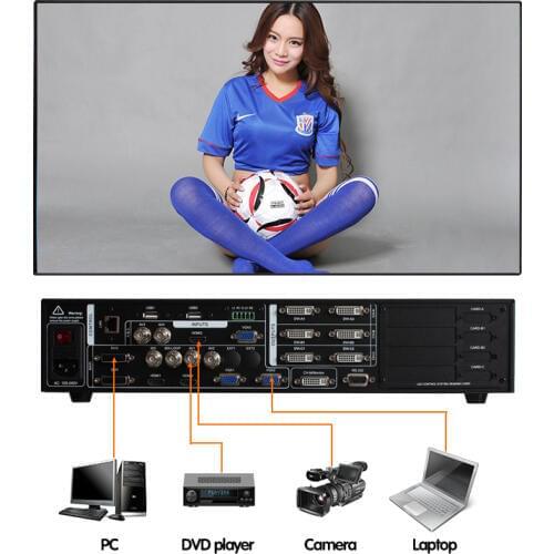 Amoonsky factory price sc359s led display waterproof cabinet led splicing processor