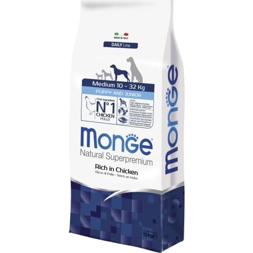 MONGE Products For Dogs