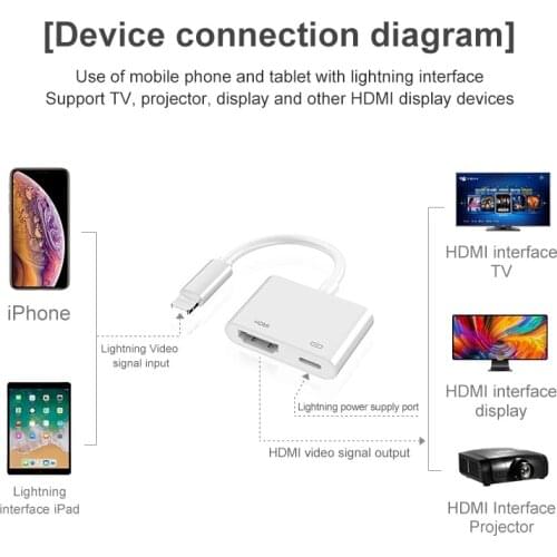 HW-1802 HDMI Cable Adapter with Lightning Charging Port Lightning to HDMI Cable Adapte for iPad iPhone iPad air