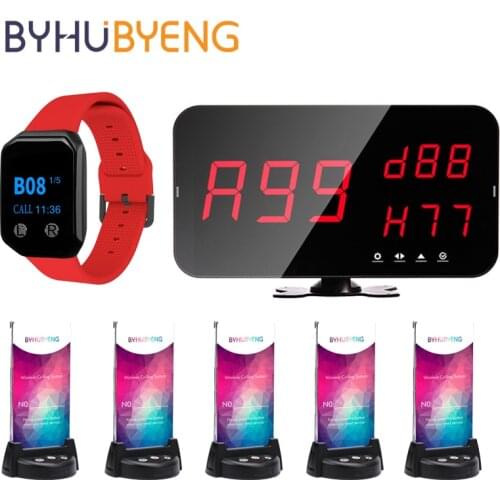 BYHUBYENG Nurses Watch Receiver Button Screen for Alarm Wireless System Bell for Restaurant Pager Calling Buzzer Waiter Call