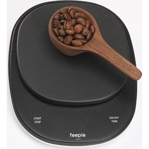 Ложки мерные Kesoto China At AliExpress