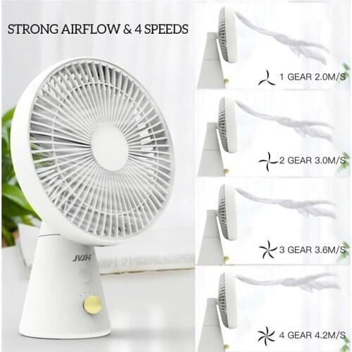 USB Desk Fan Air Cooler Conditioner Rechargeable Quiet 4 Wind Speed Adjustable Shake Head Desktop Fan for Home Office Camping