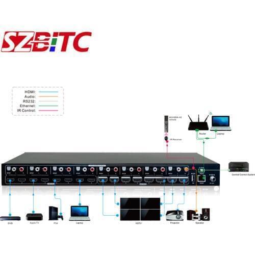 SZBITC 4k UHD Matrix 8x8 Audio Matrix HD Switcher 8 in 8 out RS232,TCP/IP Control with Remote Control for DVD PS4 TV