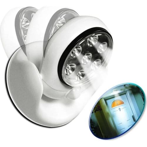 СадоводИК LED Wall Lights