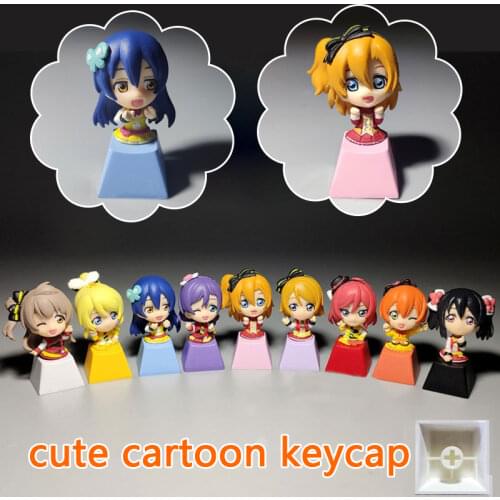 Self made Three-dimensional Cartoon animation peripherals mechanical key Cap accessories ESC key Personalized Cross axis keycaps