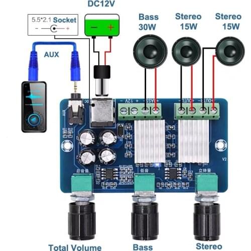 YDA138E 15W + 30W Stereo Digital Amplifier Board Subwoofer 2.1 Channel Class D AMP DC12V